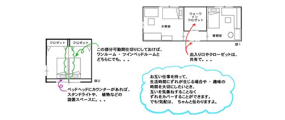 ア・ラ・カ・ル・ト